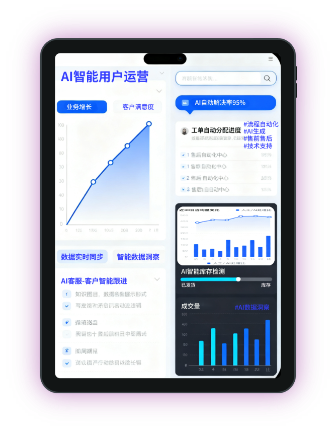 高速成长DTC品牌手机界面